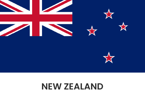 New Zealand Flag Image